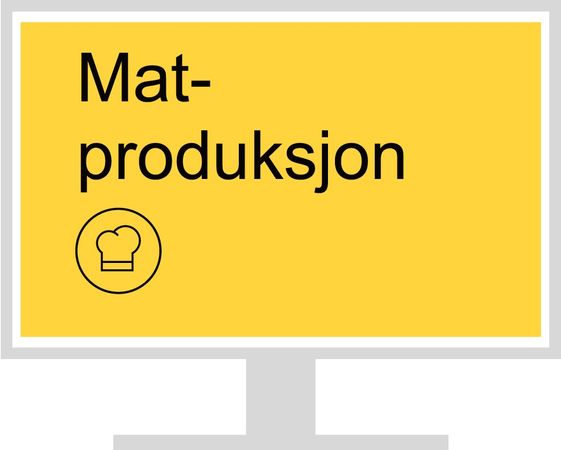 Matproduksjon vg2 : programfag vg2 matproduksjon