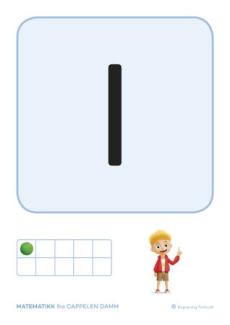 Matematikk 1-4 fra Cappelen Damm. Tallkort